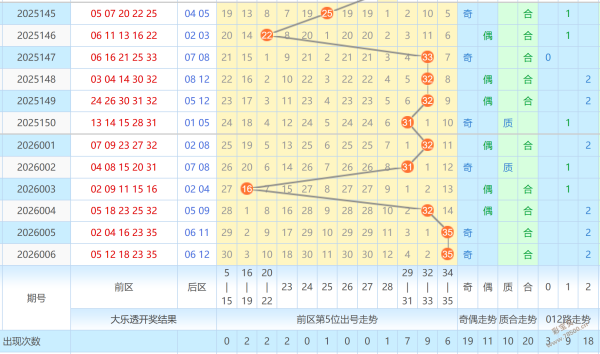 中秋佳节,彩市盛宴,双色球第,中国体彩,中国体彩网,中国体彩网官方首页