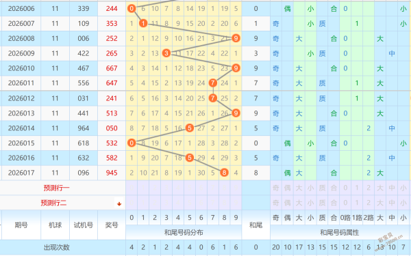 中秋佳节,彩市盛宴,双色球第,中国体彩,中国体彩网,中国体彩网官方首页