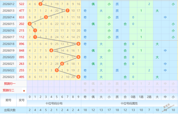 揭秘,福彩,期独家胆拖,中国体彩,中国体彩网,中国体彩网官方首页