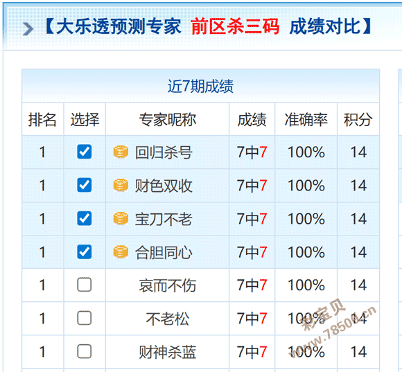 双色球巨奖,秘籍,马年首期揭,中国体彩,中国体彩网,中国体彩网官方首页