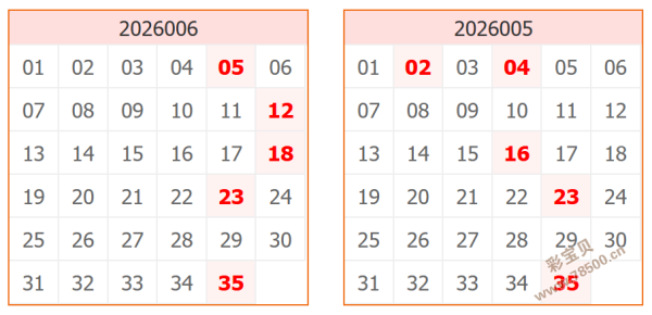 铁城秘码,排列,精准预测,中国体彩,中国体彩网,中国体彩网官方首页
