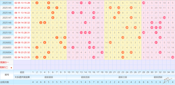 清秋秘籍,期大乐透独,家定胆攻略,中国体彩,中国体彩网,中国体彩网官方首页
