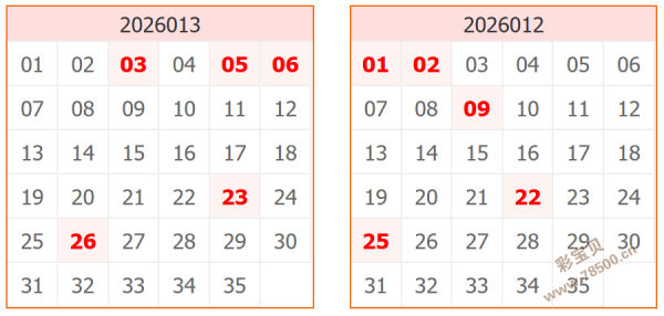阳光生肖彩,运指南,大乐透,中国体彩,中国体彩网,中国体彩网官方首页
