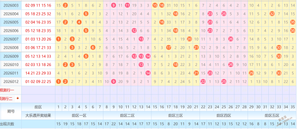 排列三第,期专家独胆,推荐,中国体彩,中国体彩网,中国体彩网官方首页