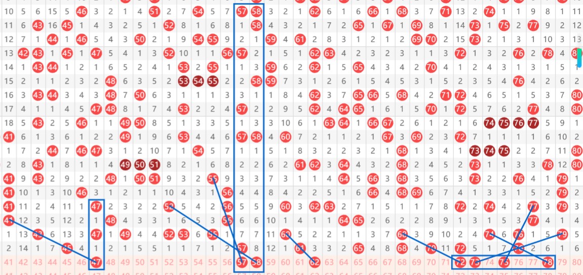 好运连连,期顶级预测,组选揭晓,中国体彩,中国体彩网,中国体彩网官方首页