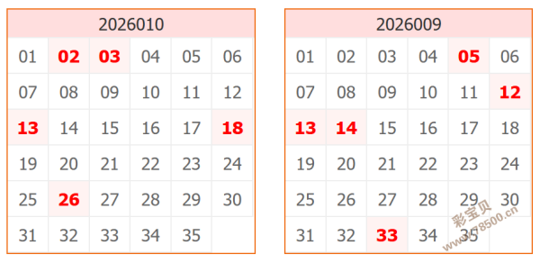 路途璀璨,大乐透,期精选号码,中国体彩,中国体彩网,中国体彩网官方首页