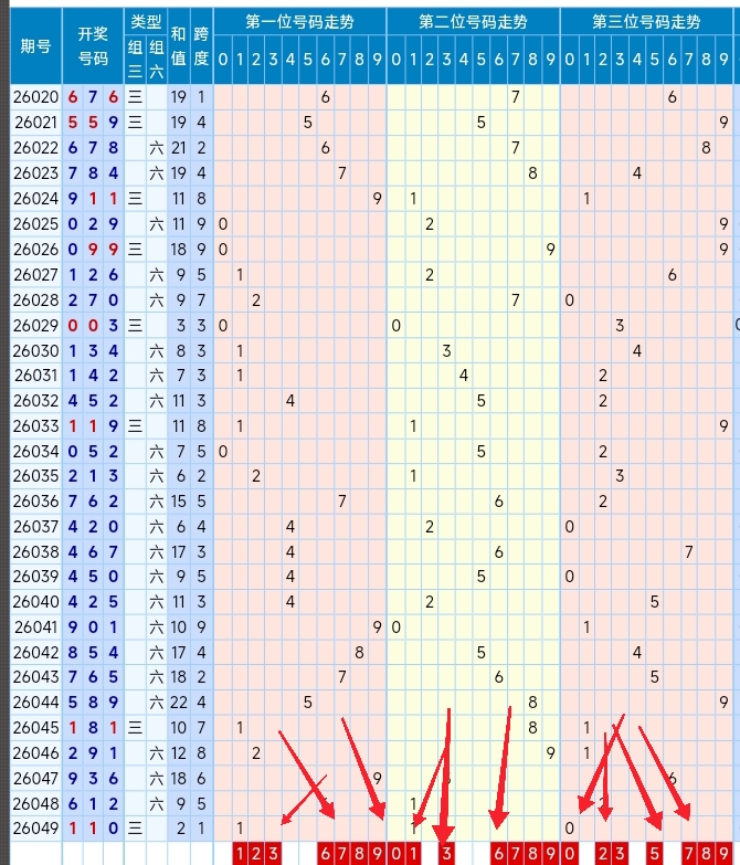 路途璀璨,大乐透,期精选号码,中国体彩,中国体彩网,中国体彩网官方首页