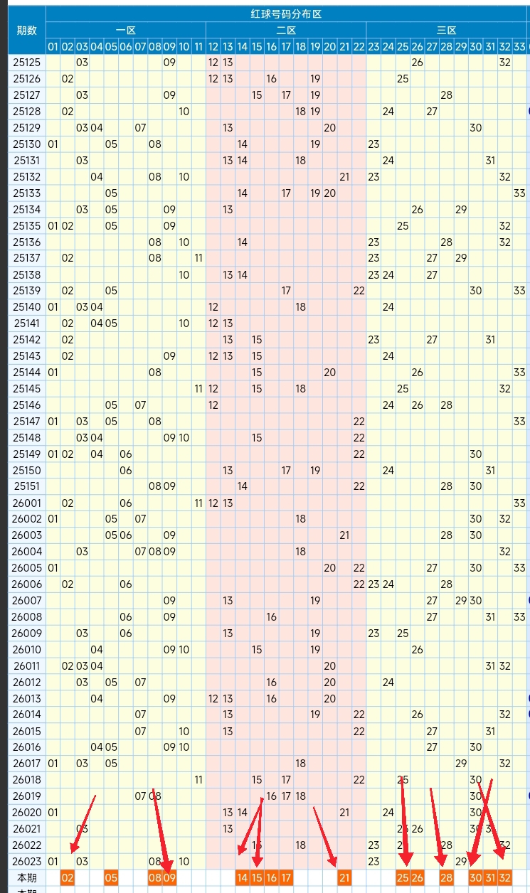 期双色球专,家推荐杀,期号精准预,中国体彩,中国体彩网,中国体彩网官方首页