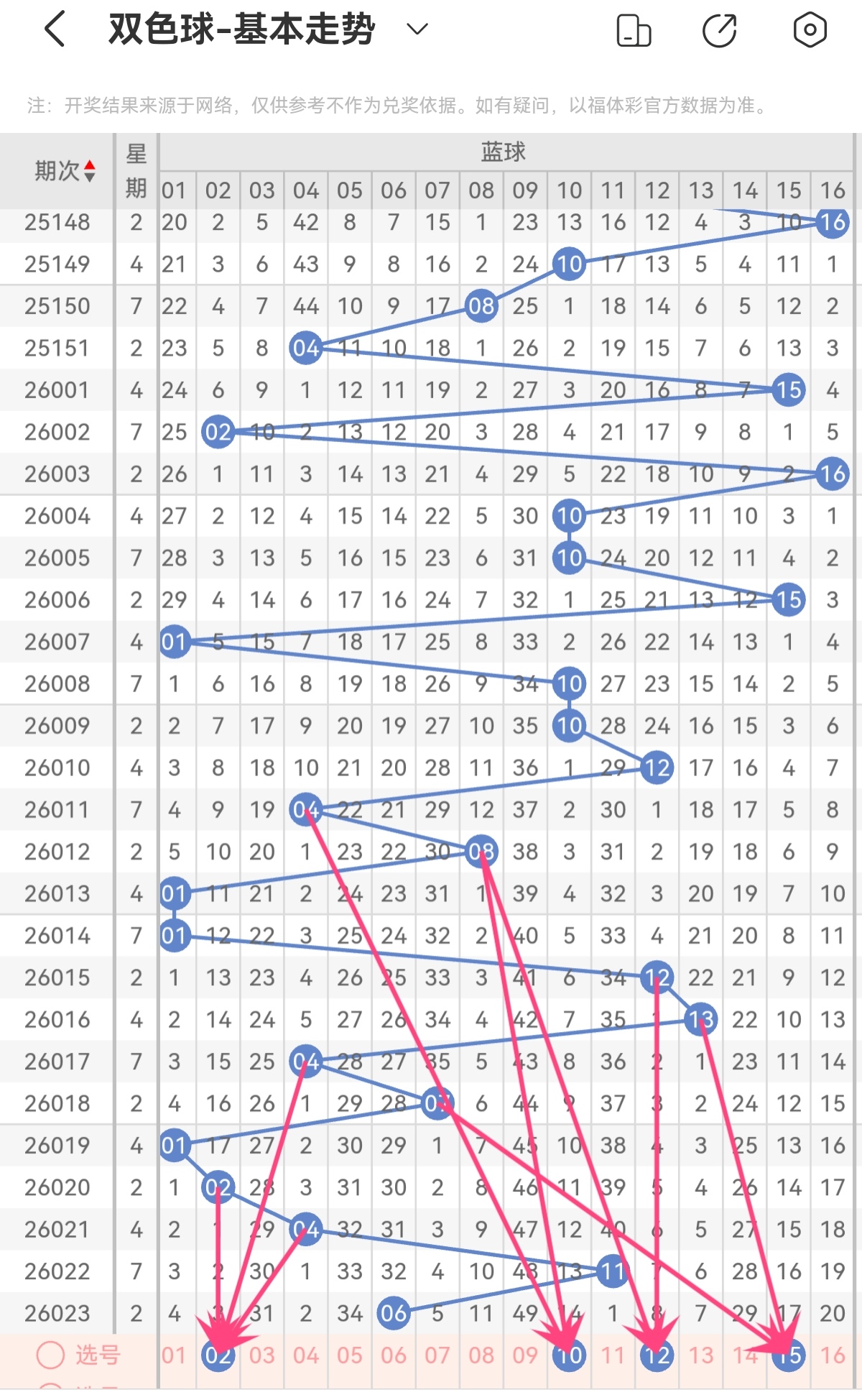 大乐透,期海滨专家,质合推荐一,中国体彩,中国体彩网,中国体彩网官方首页