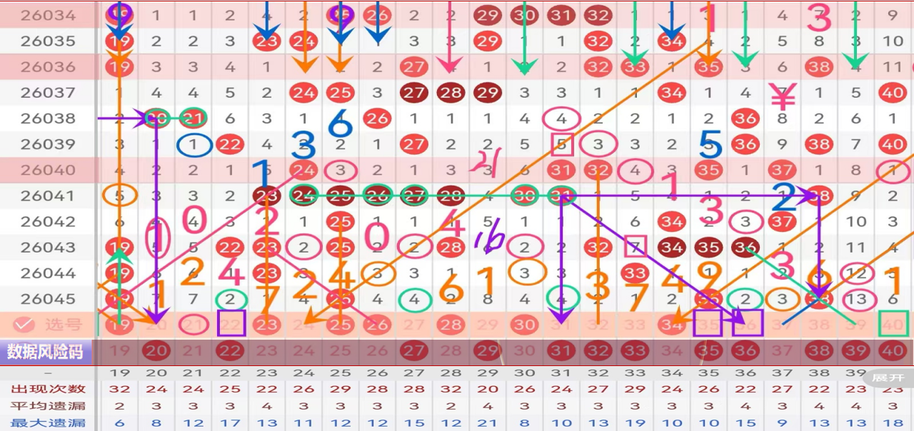 大乐透,期海滨专家,质合推荐一,中国体彩,中国体彩网,中国体彩网官方首页