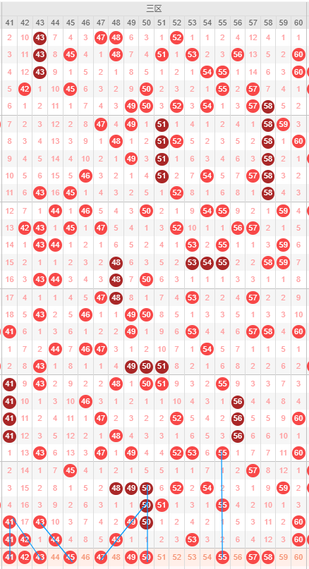 大乐透,期长天霸王,专家质合分,中国体彩,中国体彩网,中国体彩网官方首页