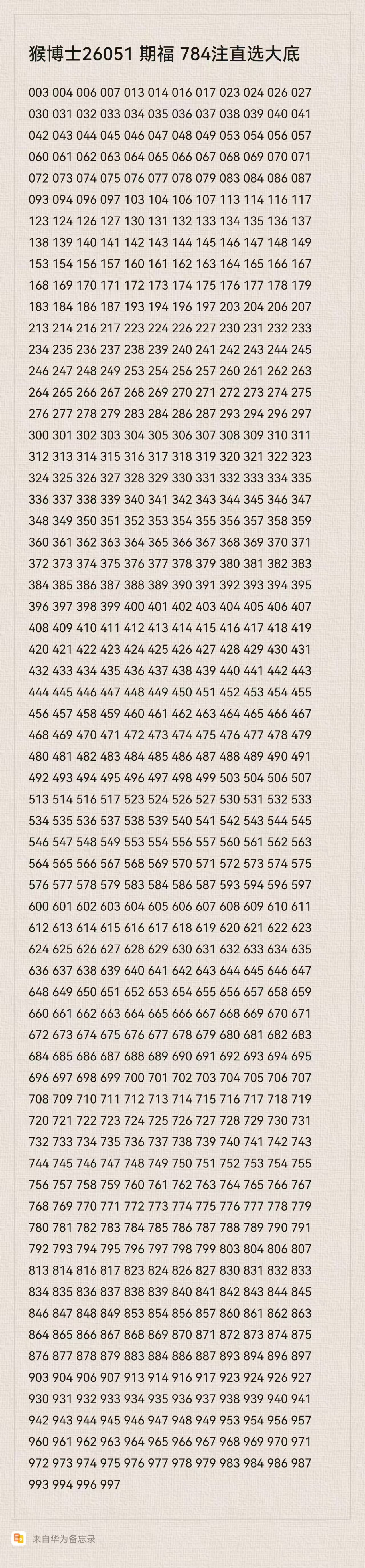 马年,期双色球专,家预测,中国体彩,中国体彩网,中国体彩网官方首页