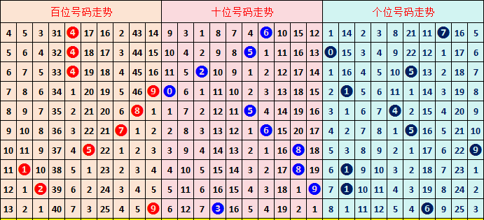 福彩,期商业屠夫,推荐质合分,中国体彩,中国体彩网,中国体彩网官方首页