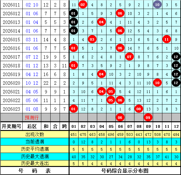 福彩,期专家质合,推荐,中国体彩,中国体彩网,中国体彩网官方首页