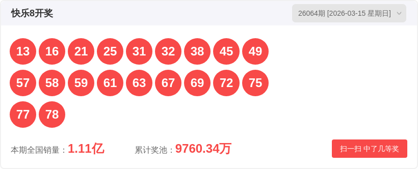 福彩,期狼牙胆码,分析及定位,中国体彩,中国体彩网,中国体彩网官方首页