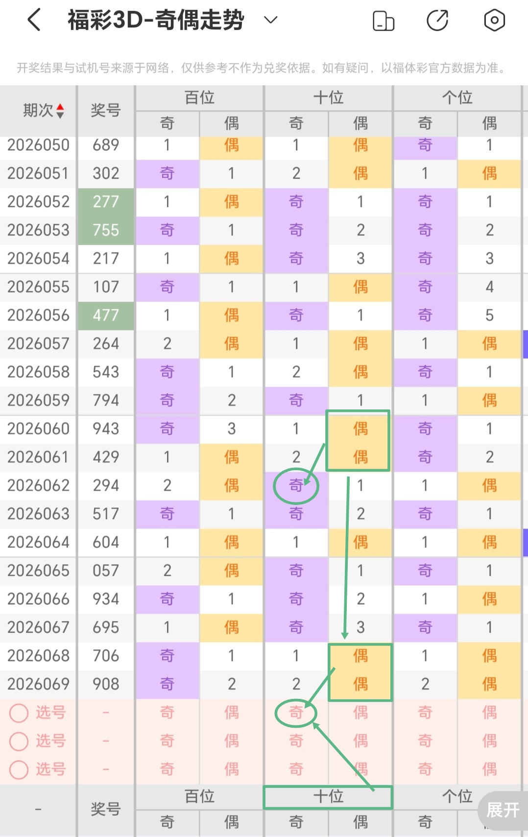 期上官灏珲,快乐,推荐号码,中国体彩,中国体彩网,中国体彩网官方首页
