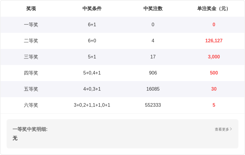 推荐,江明福彩,期预测,中国体彩,中国体彩网,中国体彩网官方首页