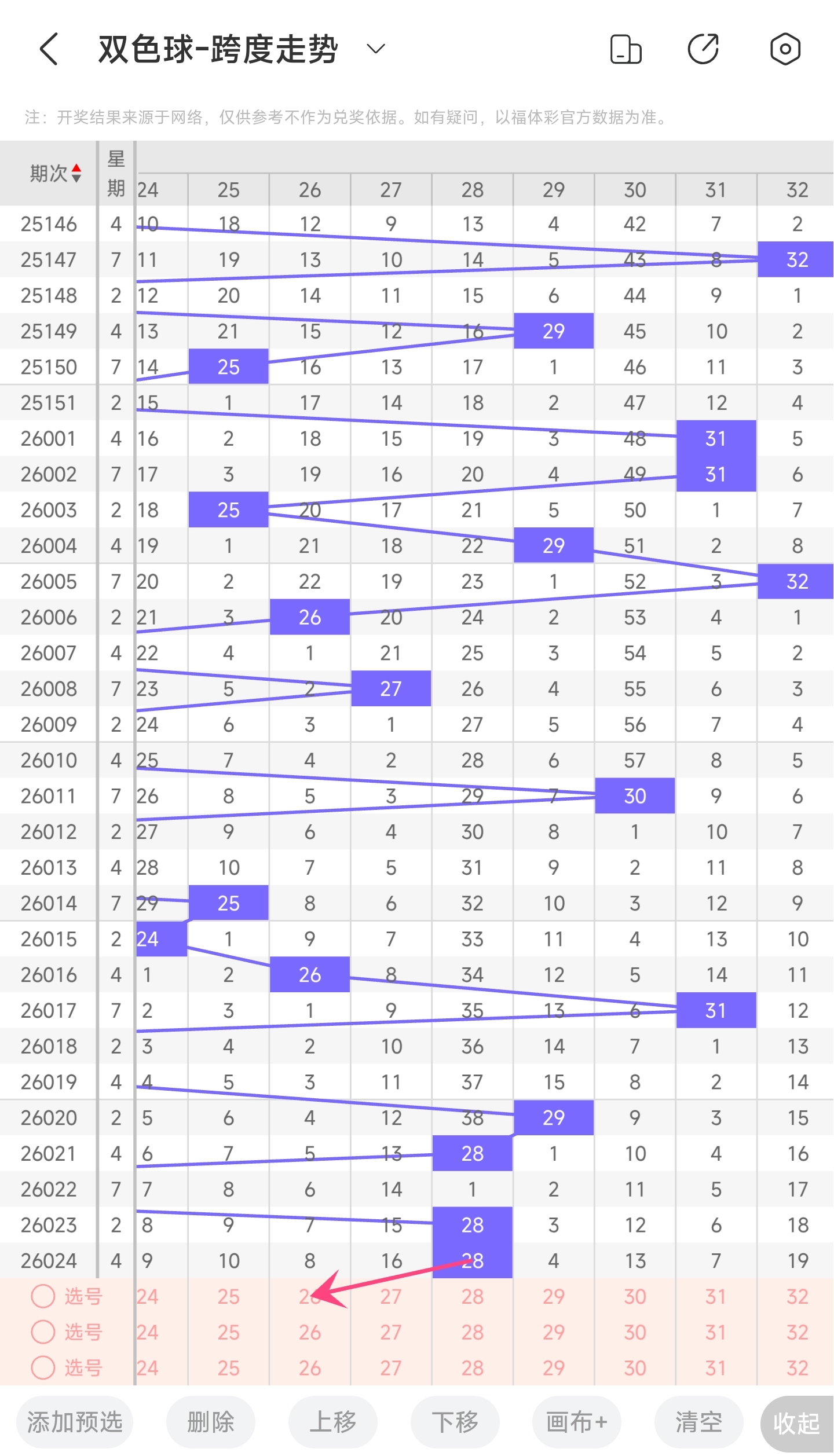 大乐透,期专家推荐,定胆杀前区,中国体彩,中国体彩网,中国体彩网官方首页