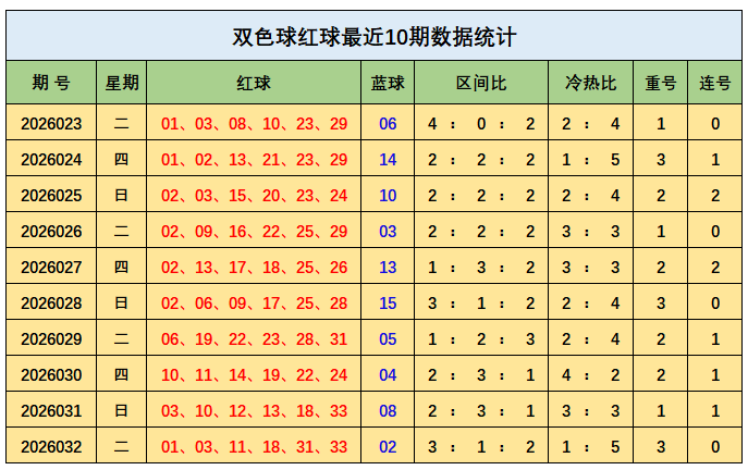 袁天罡福彩,期中奖预测,神胆,中国体彩,中国体彩网,中国体彩网官方首页