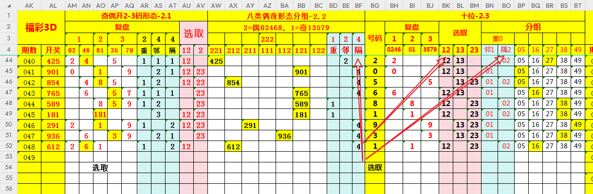福彩,期号,专家推荐组,中国体彩,中国体彩网,中国体彩网官方首页