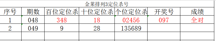 福彩,期专家质合,推荐前区十,中国体彩,中国体彩网,中国体彩网官方首页