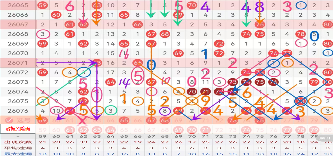 福彩,期藏机图深,度解析,中国体彩,中国体彩网,中国体彩网官方首页