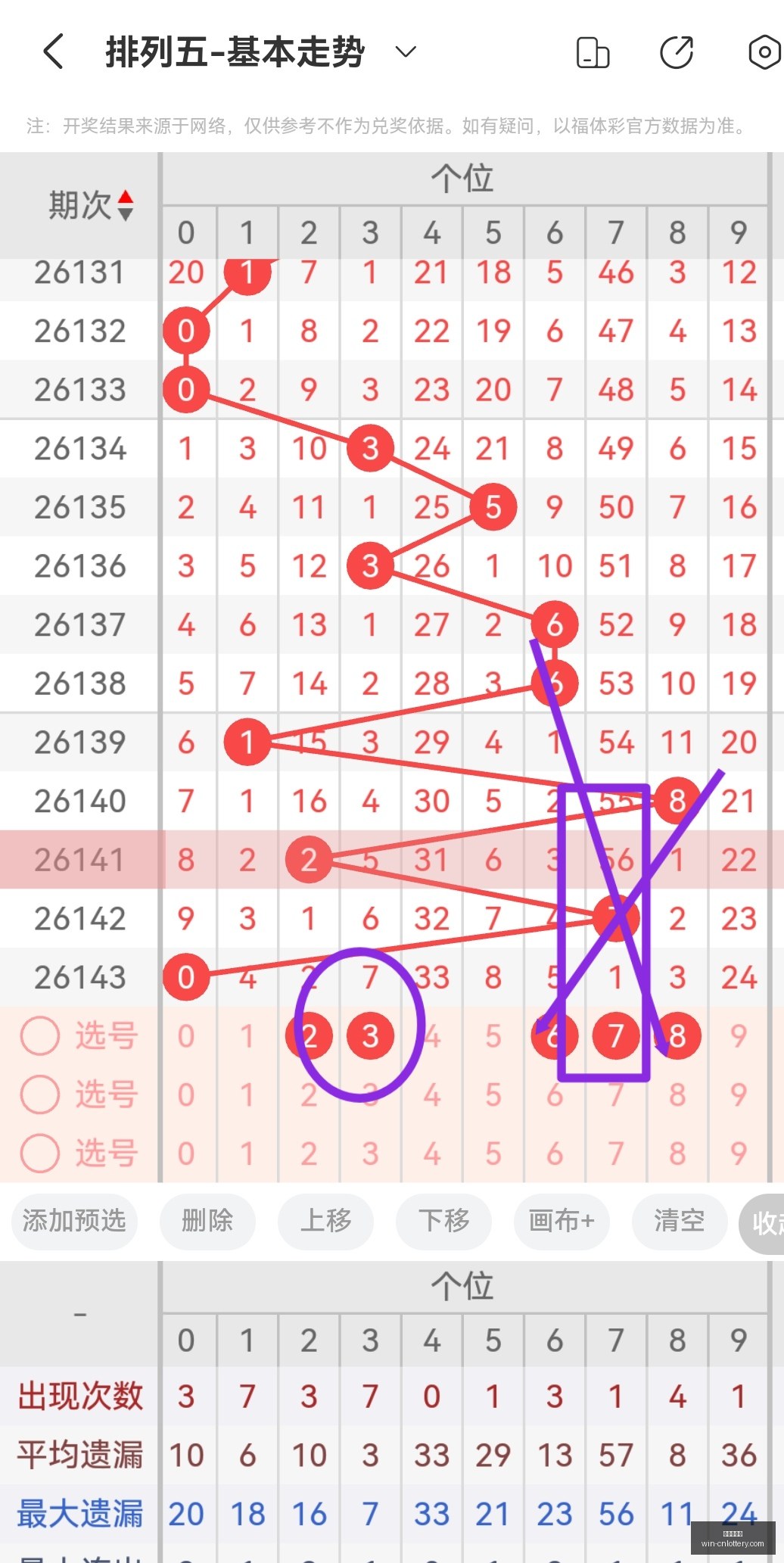 版涛哥排列,走势深度解,指南,中国体彩网官网,中国体彩网常见问题,体育彩票信息,即时赛事查询,体育彩票下载