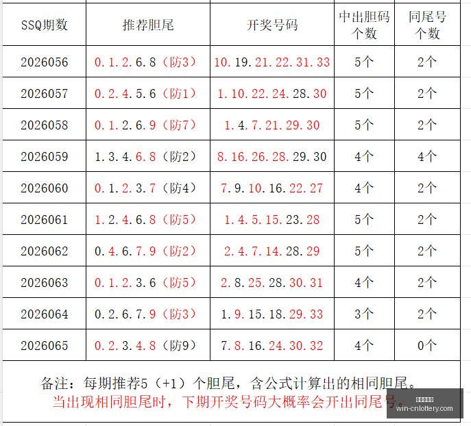 推荐,期排列三卧,龙精选,中国体彩网官网,中国体彩网常见问题,体育彩票信息,即时赛事查询,体育彩票下载