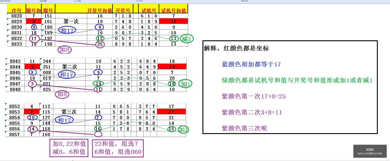 双色球,期彩八姐精,准预测,中国体彩网官网,中国体彩网常见问题,体育彩票信息,即时赛事查询,体育彩票下载