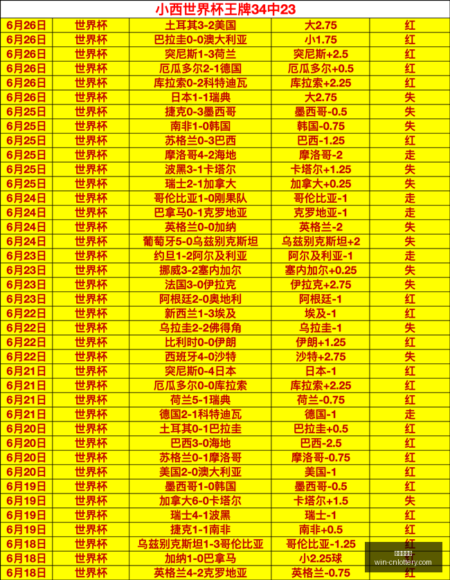 中国体彩网,中国体彩网官网,中国体彩网常见问题,中国体彩网官网,中国体彩网常见问题,体育彩票信息,即时赛事查询,体育彩票下载
