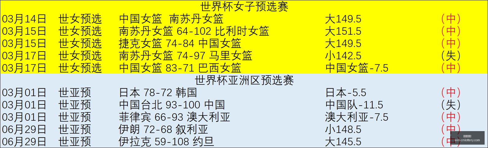 大乐透,万得主,老彩民,中国体彩网官网,中国体彩网常见问题,体育彩票信息,即时赛事查询,体育彩票下载