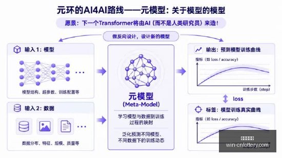 自由球员市,场巅峰对决,詹杜库卡领,中国体彩网官网,中国体彩网常见问题,体育彩票信息,即时赛事查询,体育彩票下载