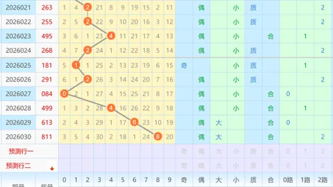 【独家揭秘】老贝精准预测大乐透26015：一招杀号，冠军号码01揭晓！