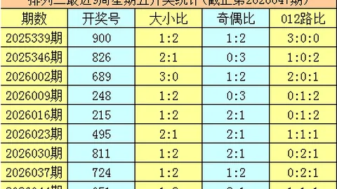 【杜志亮独家解析】双色球2026013期必中秘籍：12红球+2蓝球精选推荐，揭秘中奖秘境！