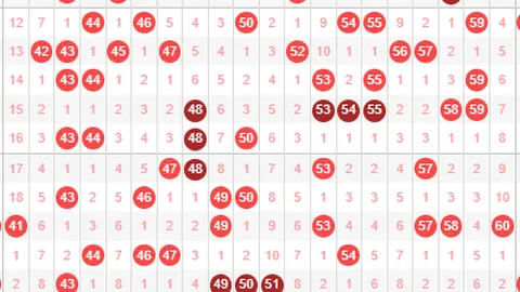 第2026026期 大乐透2026026期长天霸王专家质合分