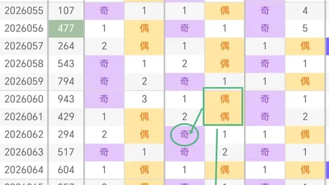 26063期上官灏珲快乐8推荐号码