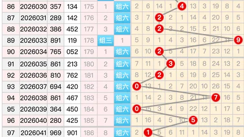 26047期排列3专家质合分析号码推荐