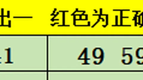 26023期阿建七乐彩奇偶推荐分析
