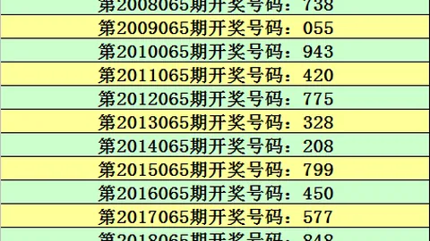 【浪漫揭晓】第26040期排列3独家预测：精准独胆定位，锁定__3__与__4__！