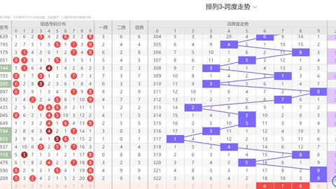26030期大乐透专家推荐：连续4红，上期41命中，质合分析