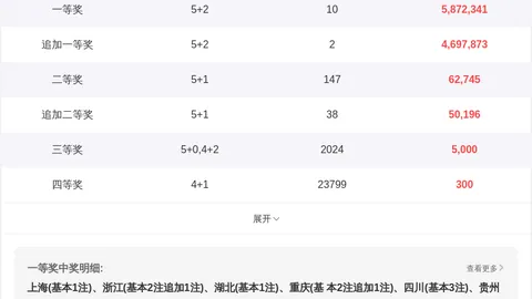 大乐透326077期专家质合分析推荐前区十码