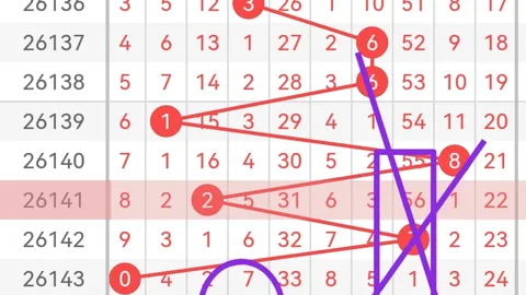 2026年快乐8少爷和值攻略：避雷指南大