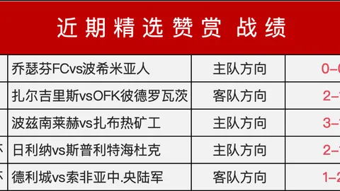哈兰德续约曼城，创纪录9年半合约
